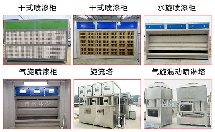 喷漆房的漆雾怎么处理？