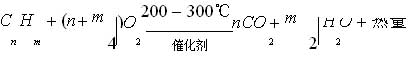 催化燃烧废气处理设备工作原理